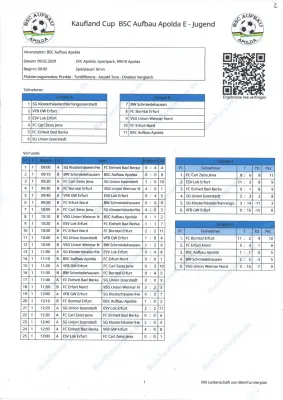 Hallenmarathon 2019/2020