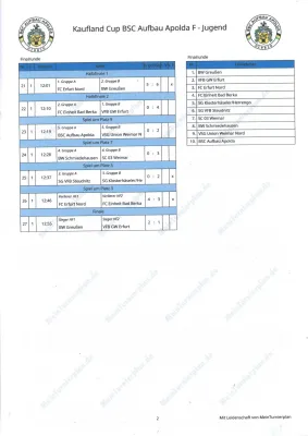 Hallenmarathon 2019/2020