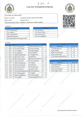 Hallenmarathon 2019/2020